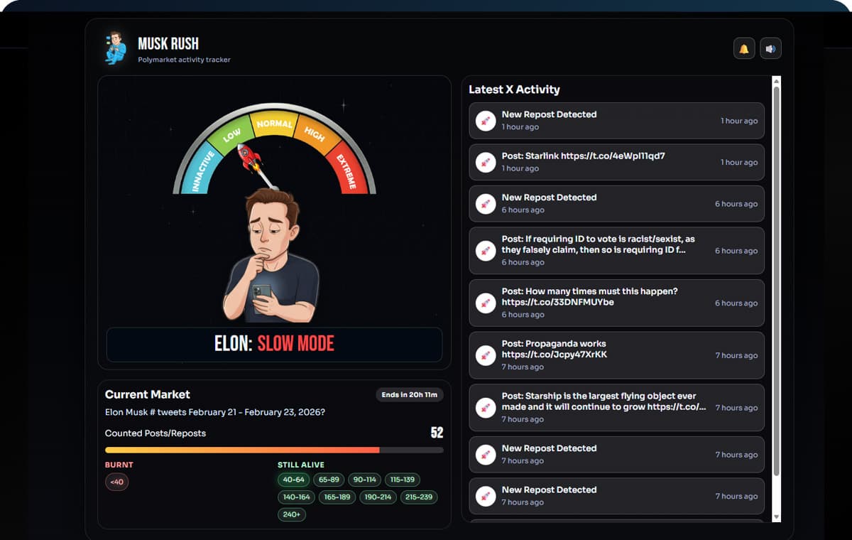 Muskrush preview placeholder